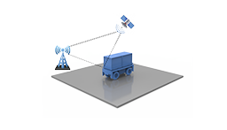 GNSSナビゲーション