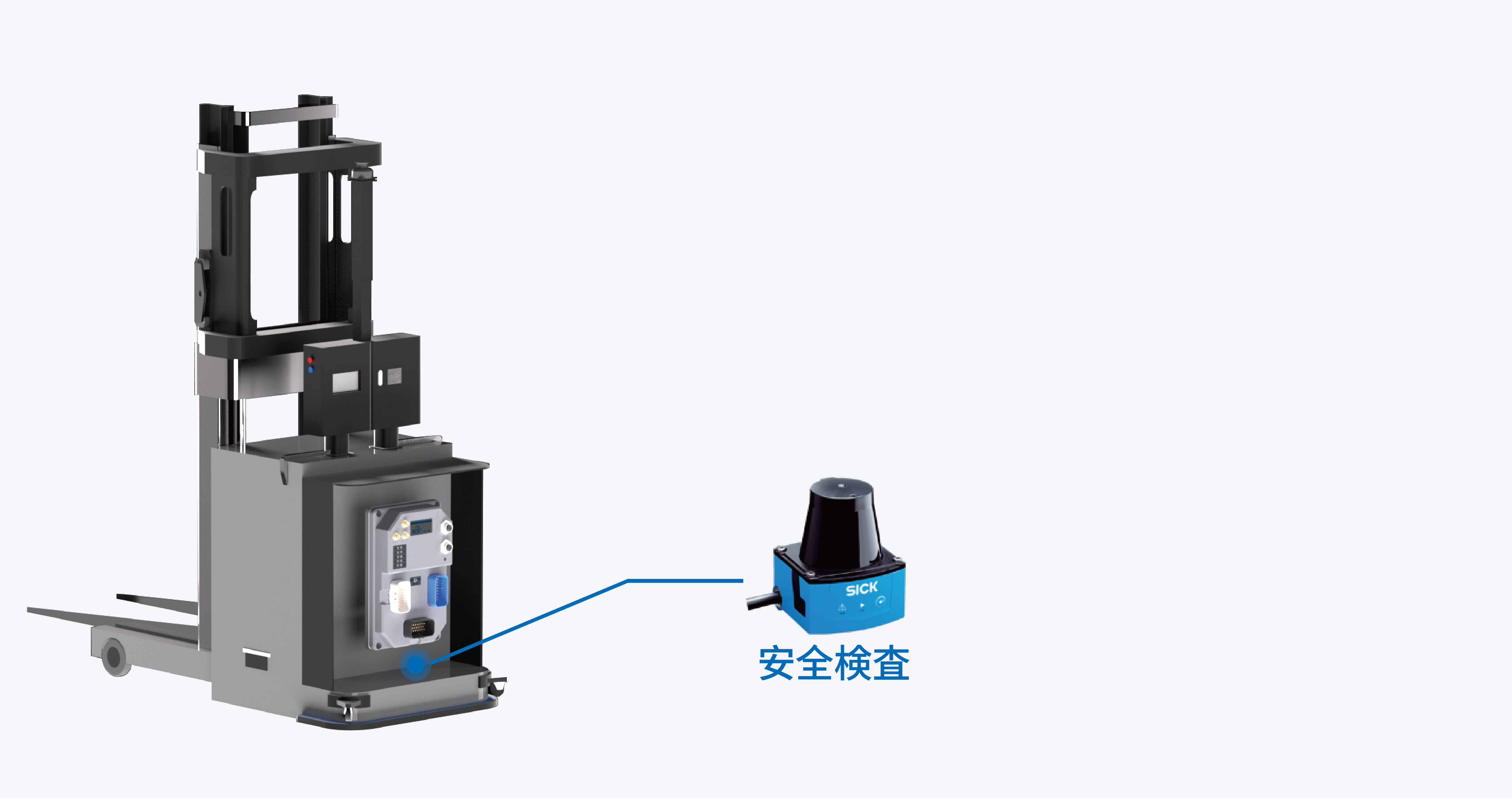 セキュリティテスト