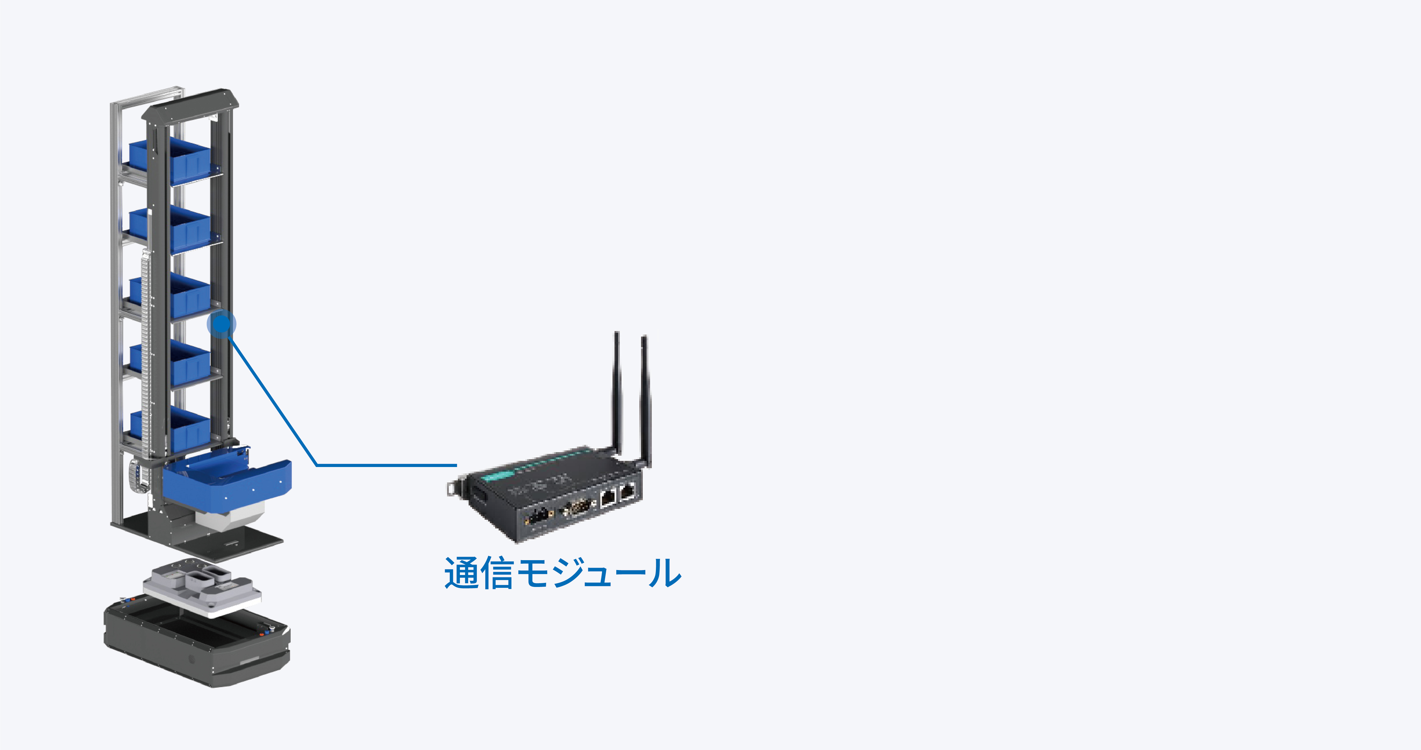 通信モジュール