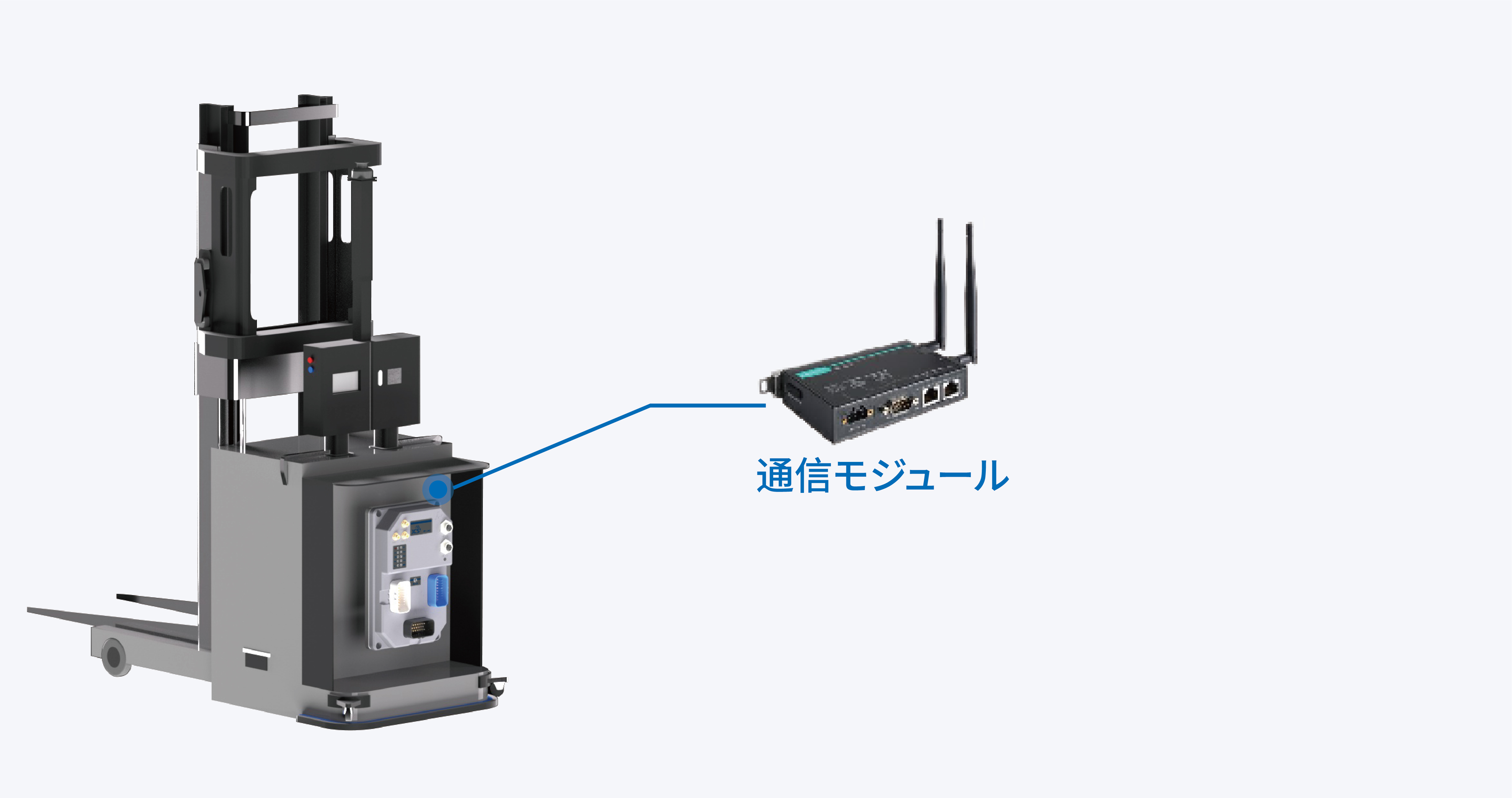通信モジュール