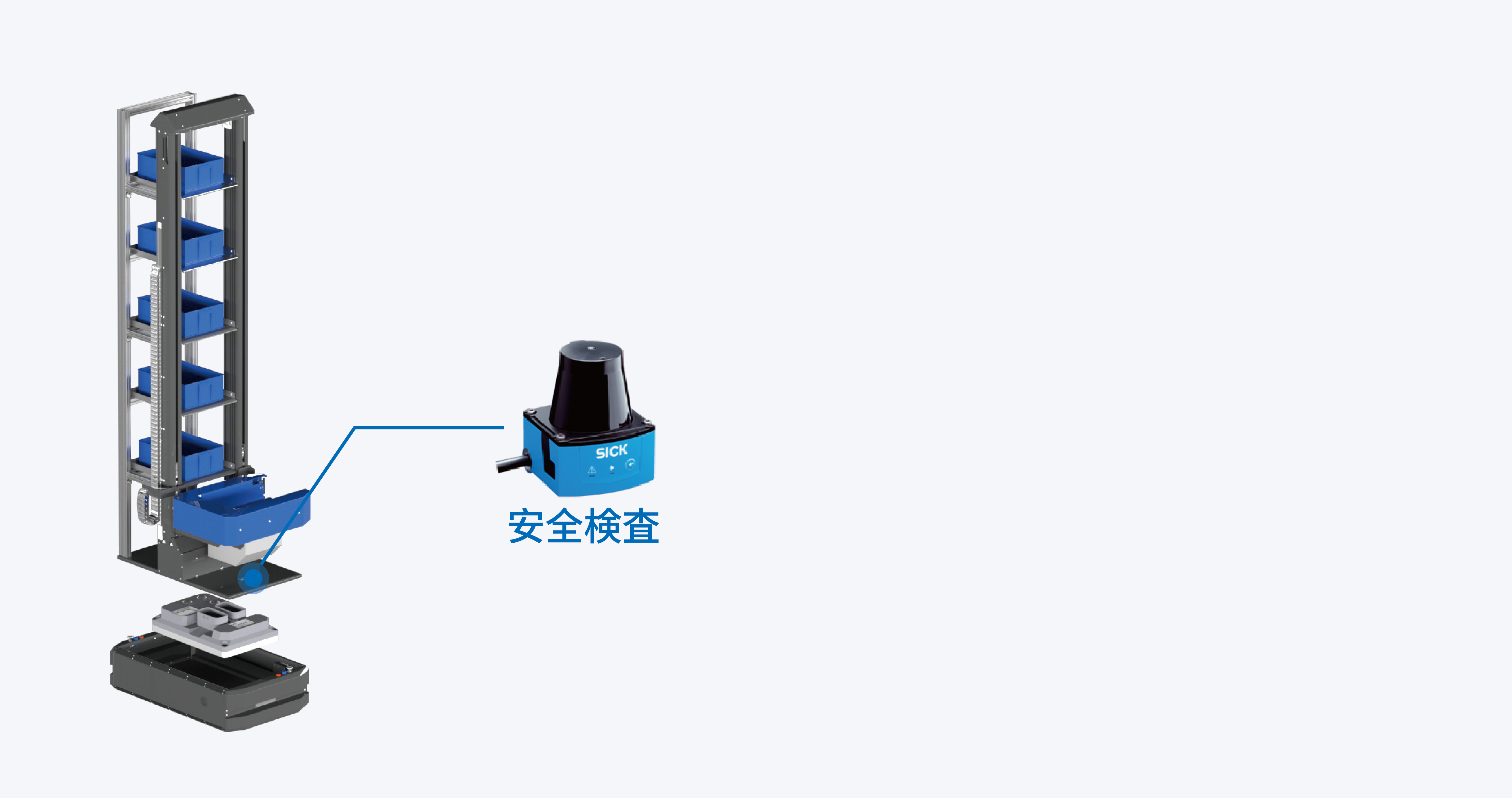 セキュリティテスト