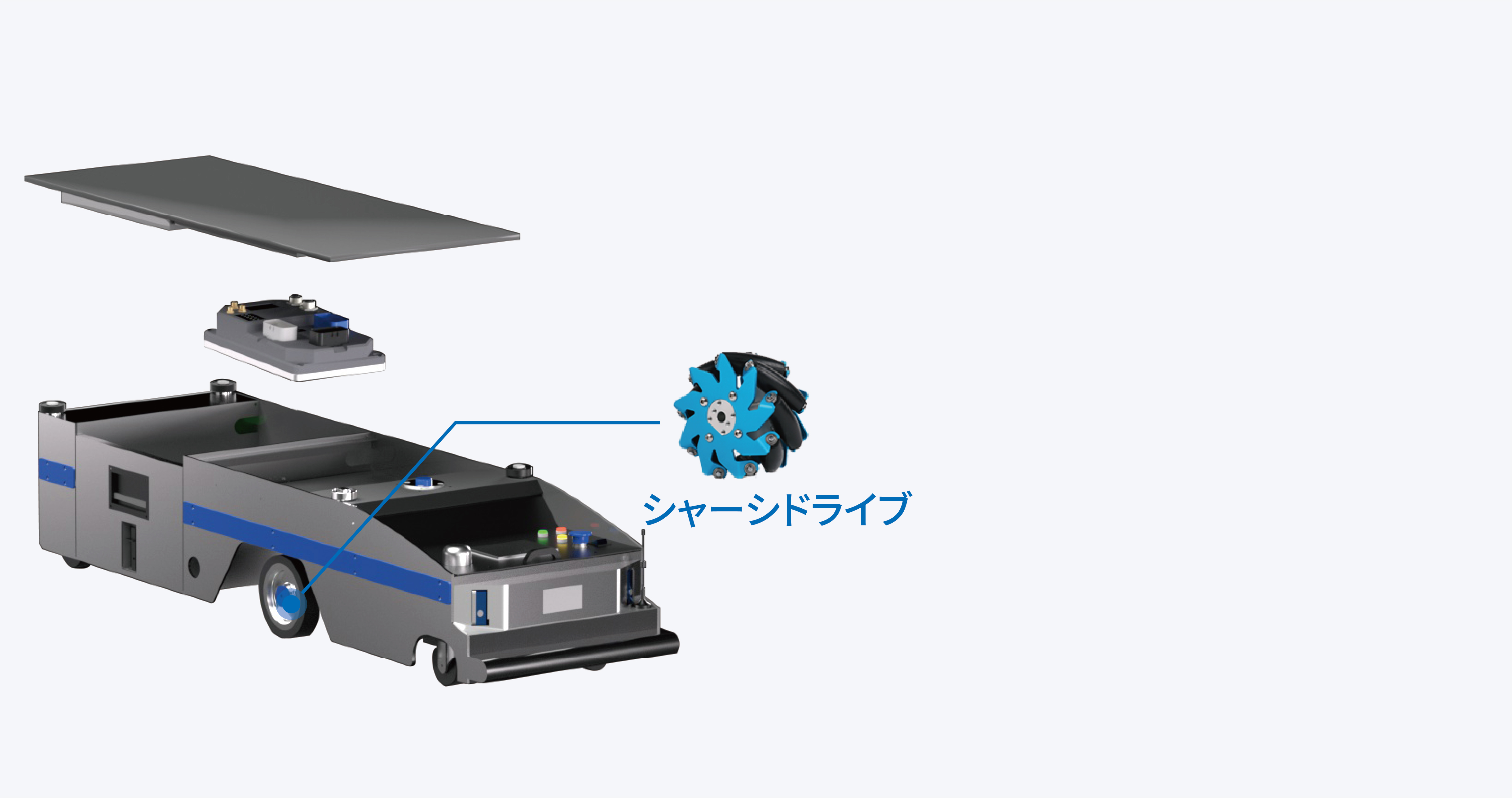 シャーシドライブ