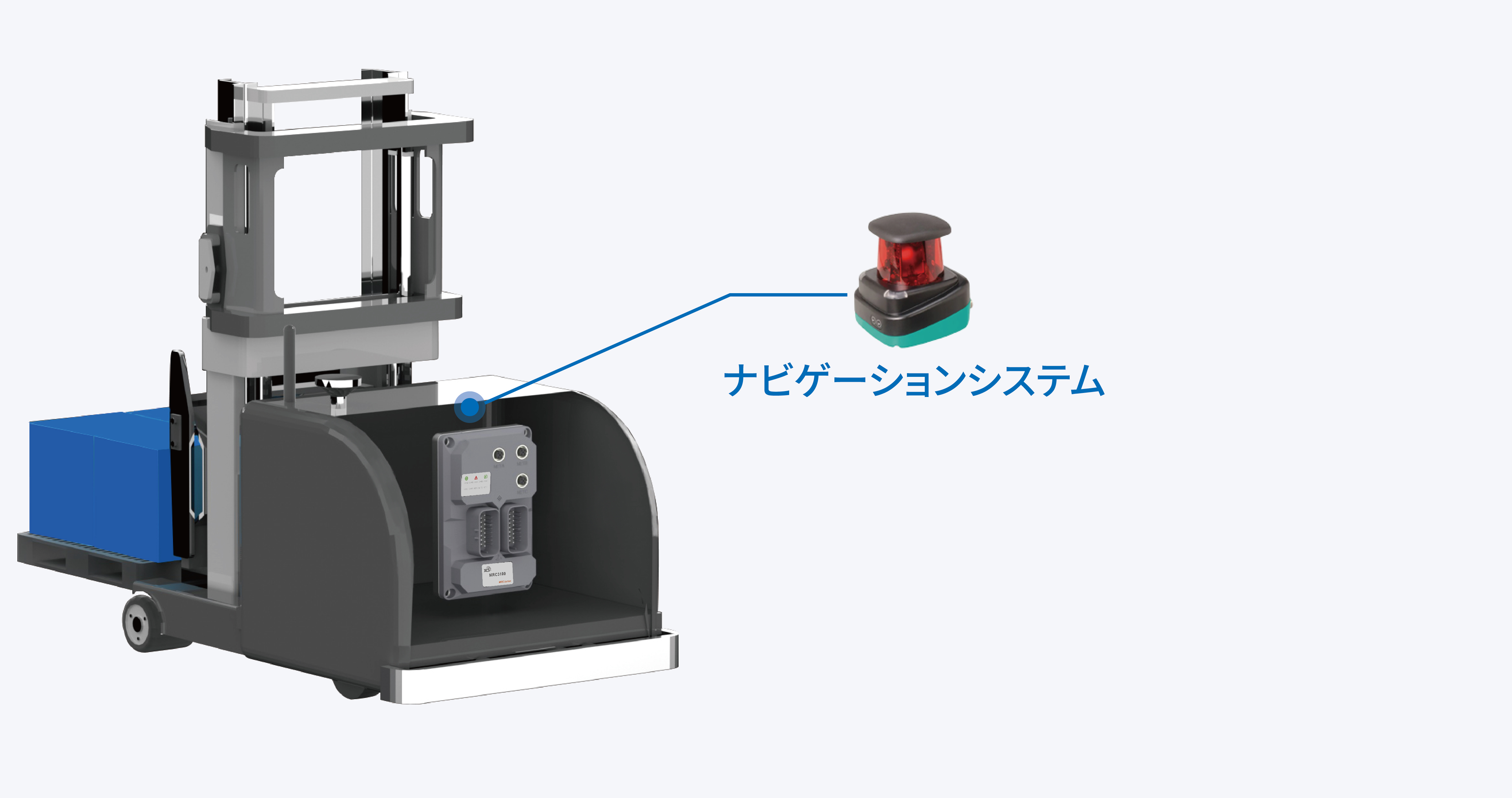 ナビゲーション センサー