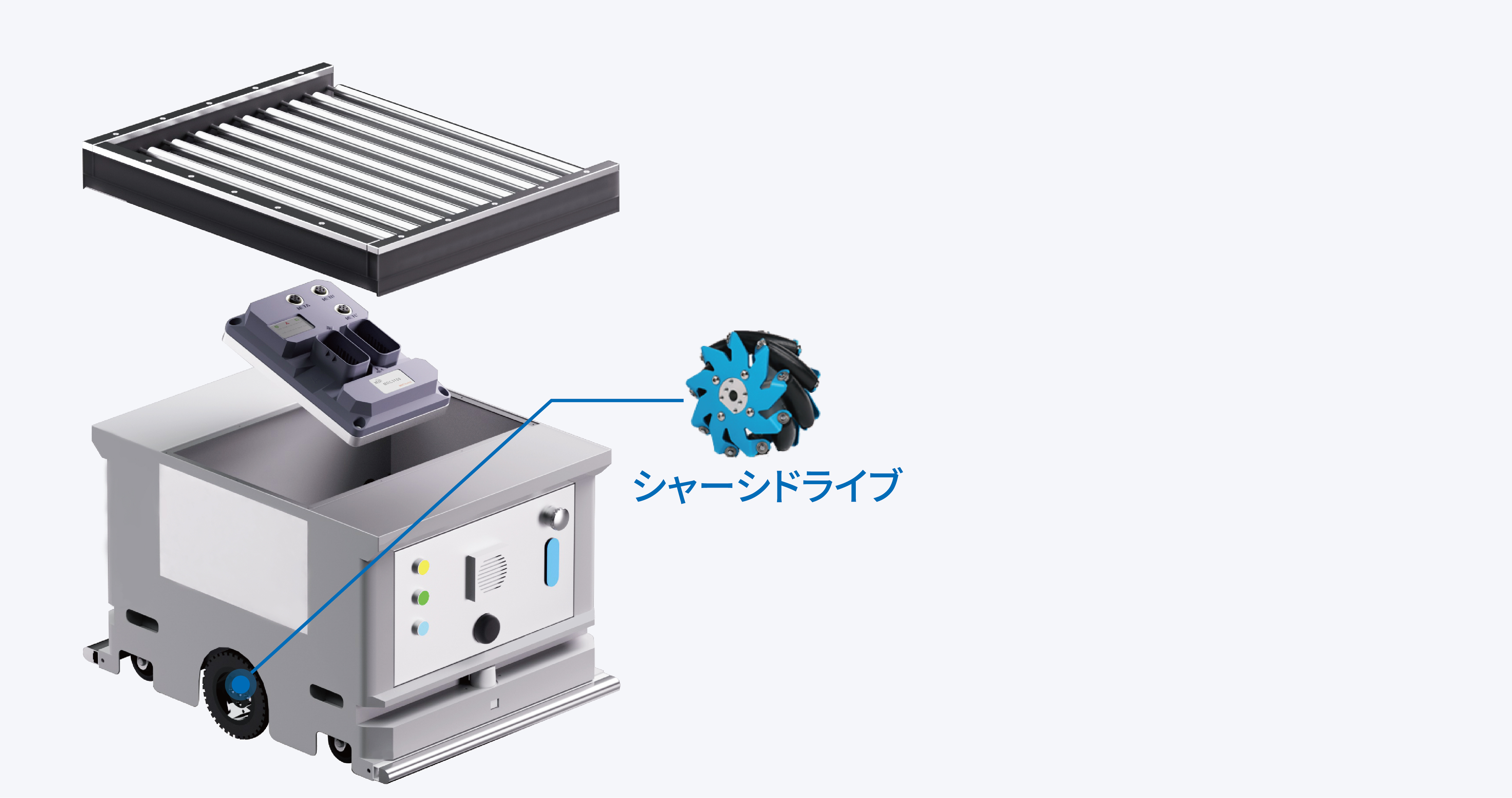 シャーシドライブ