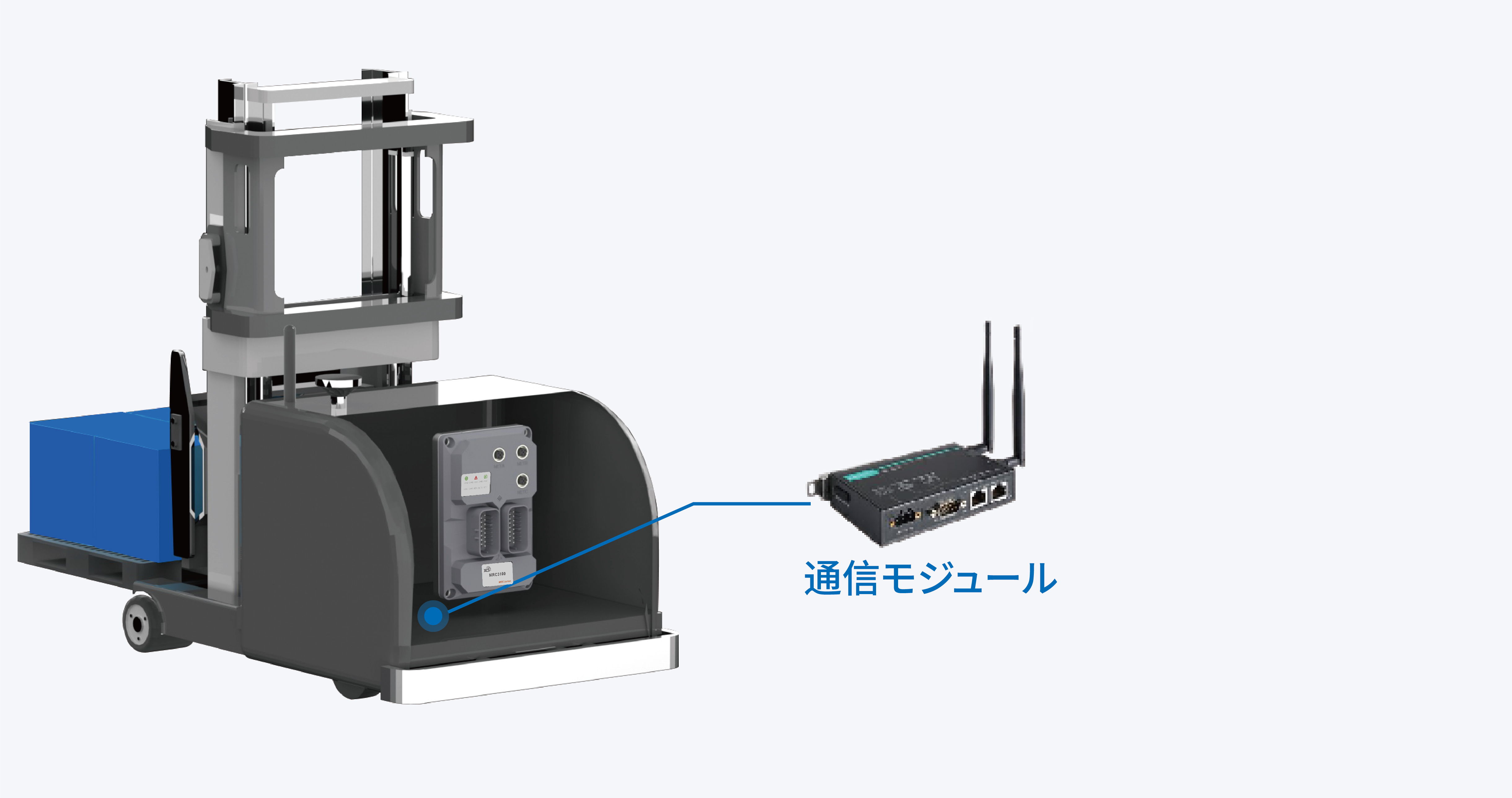 通信モジュール