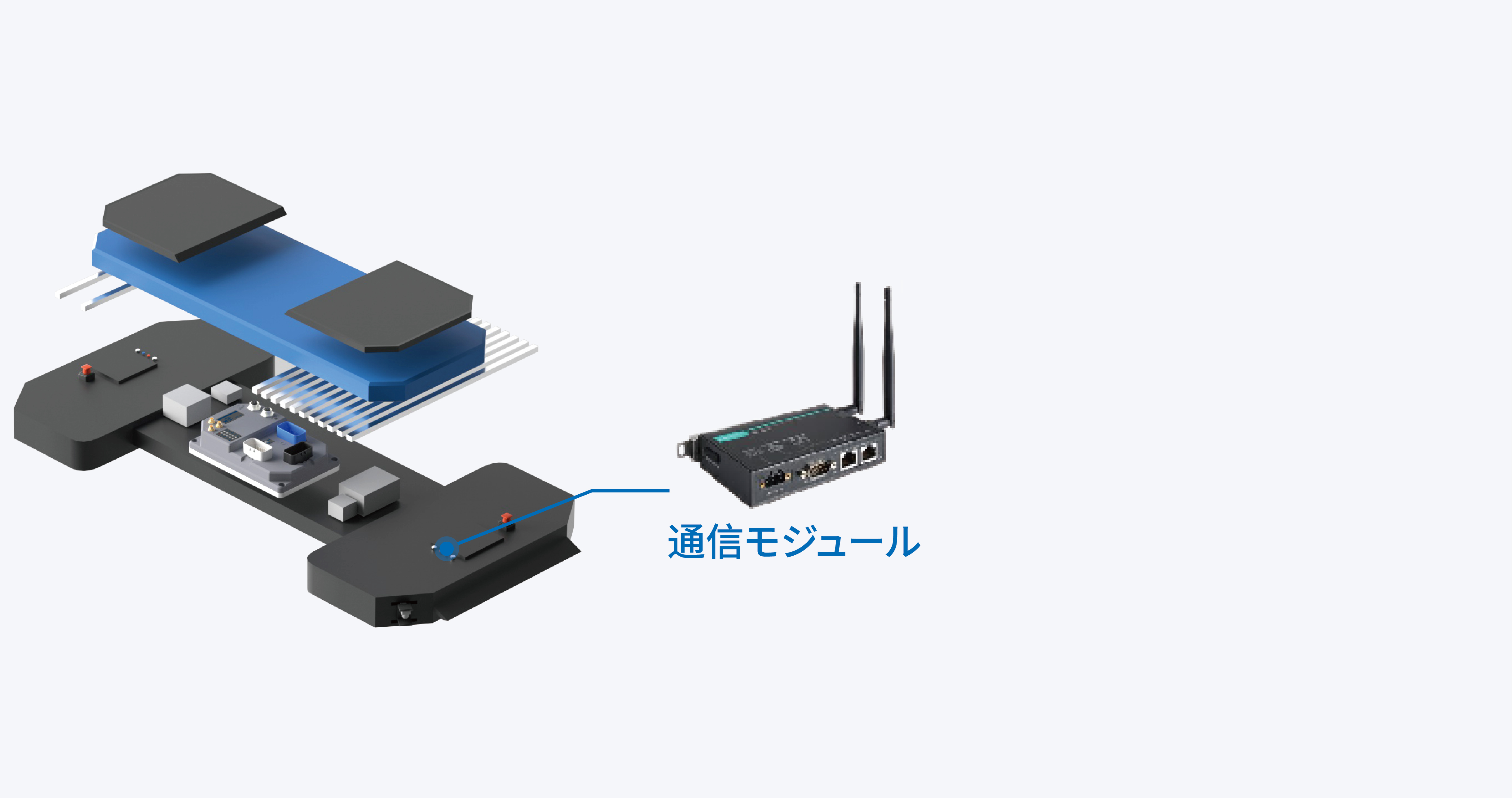 通信モジュール