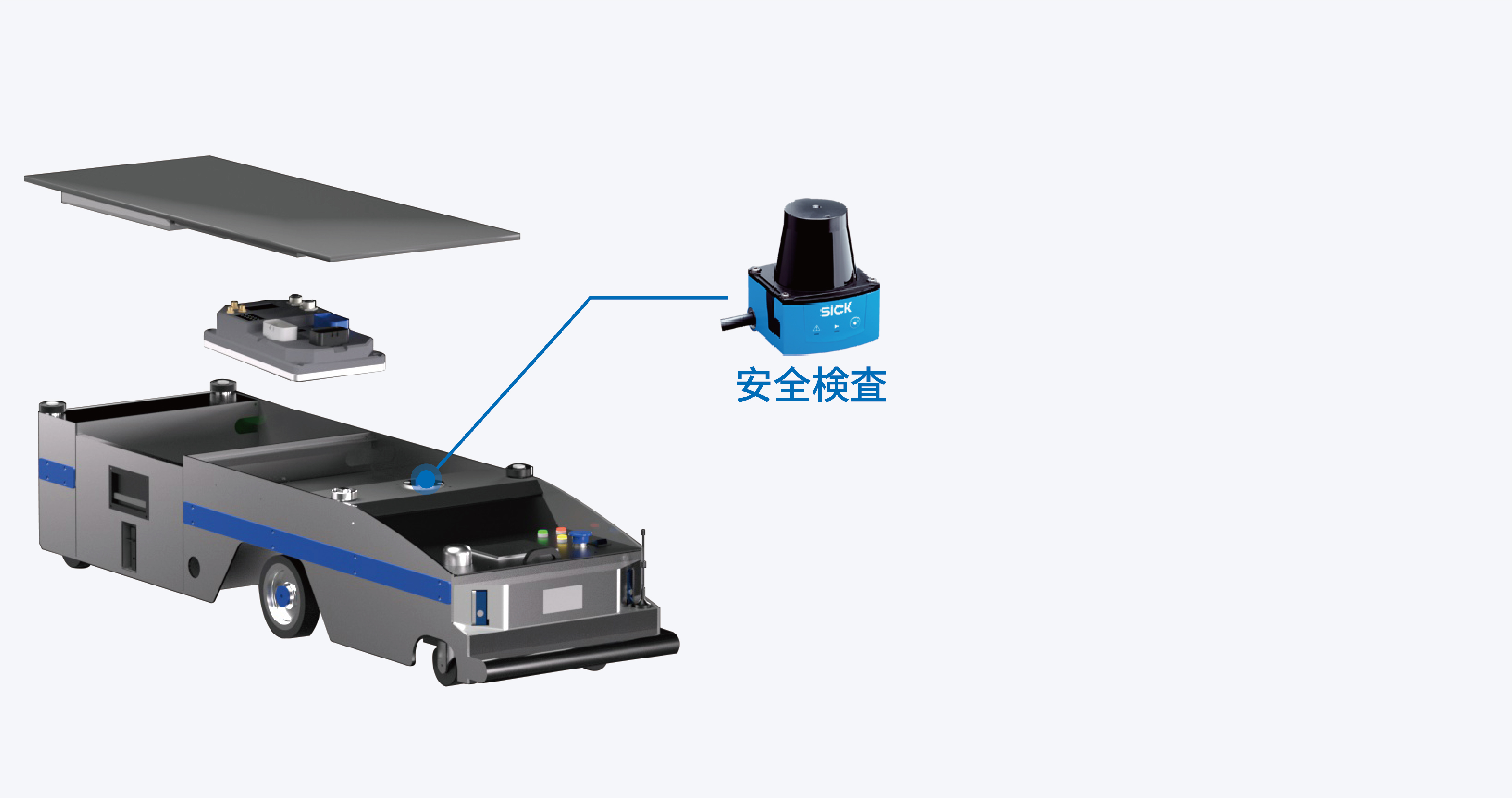 セキュリティテスト