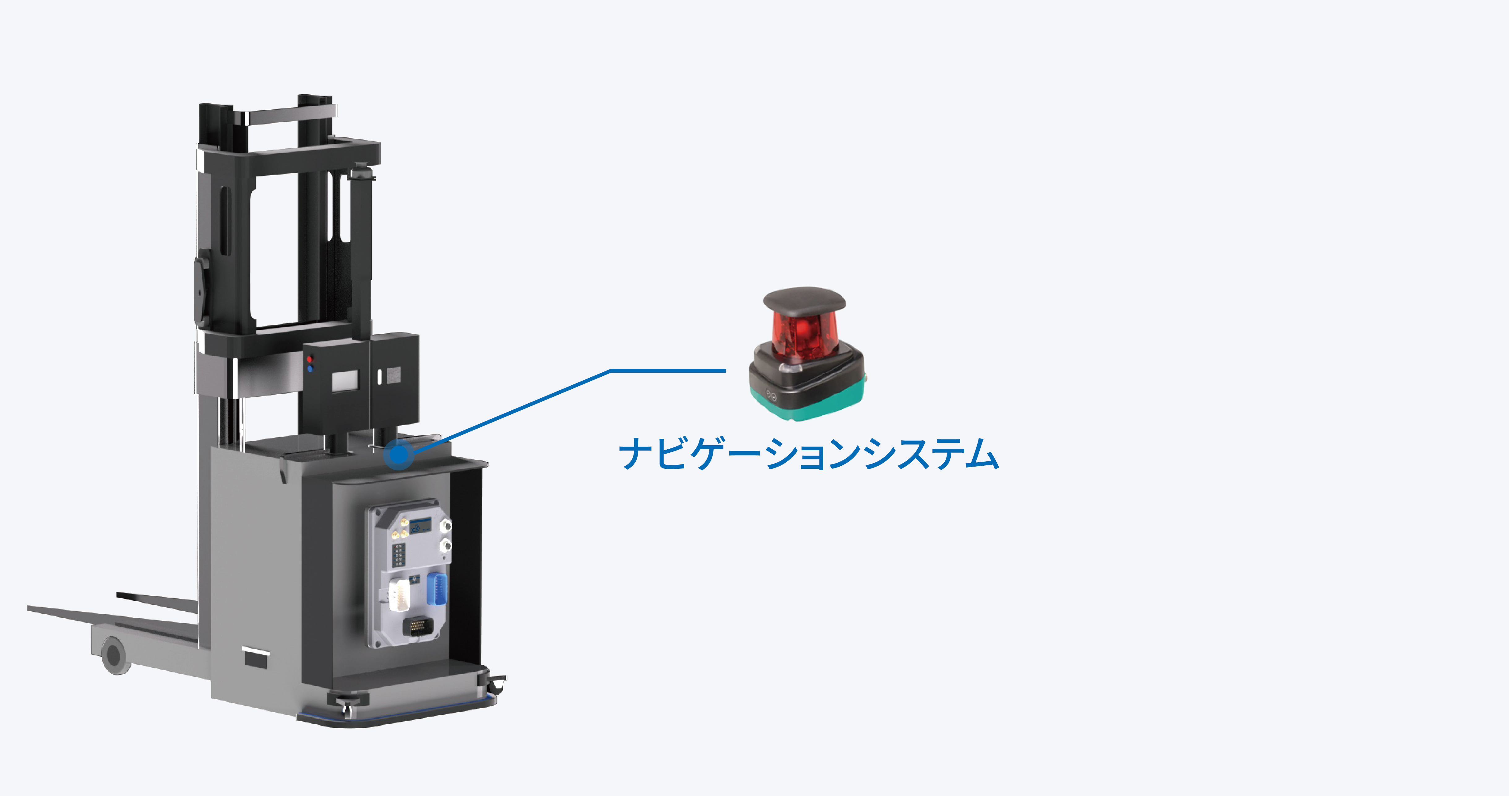 ナビゲーション センサー