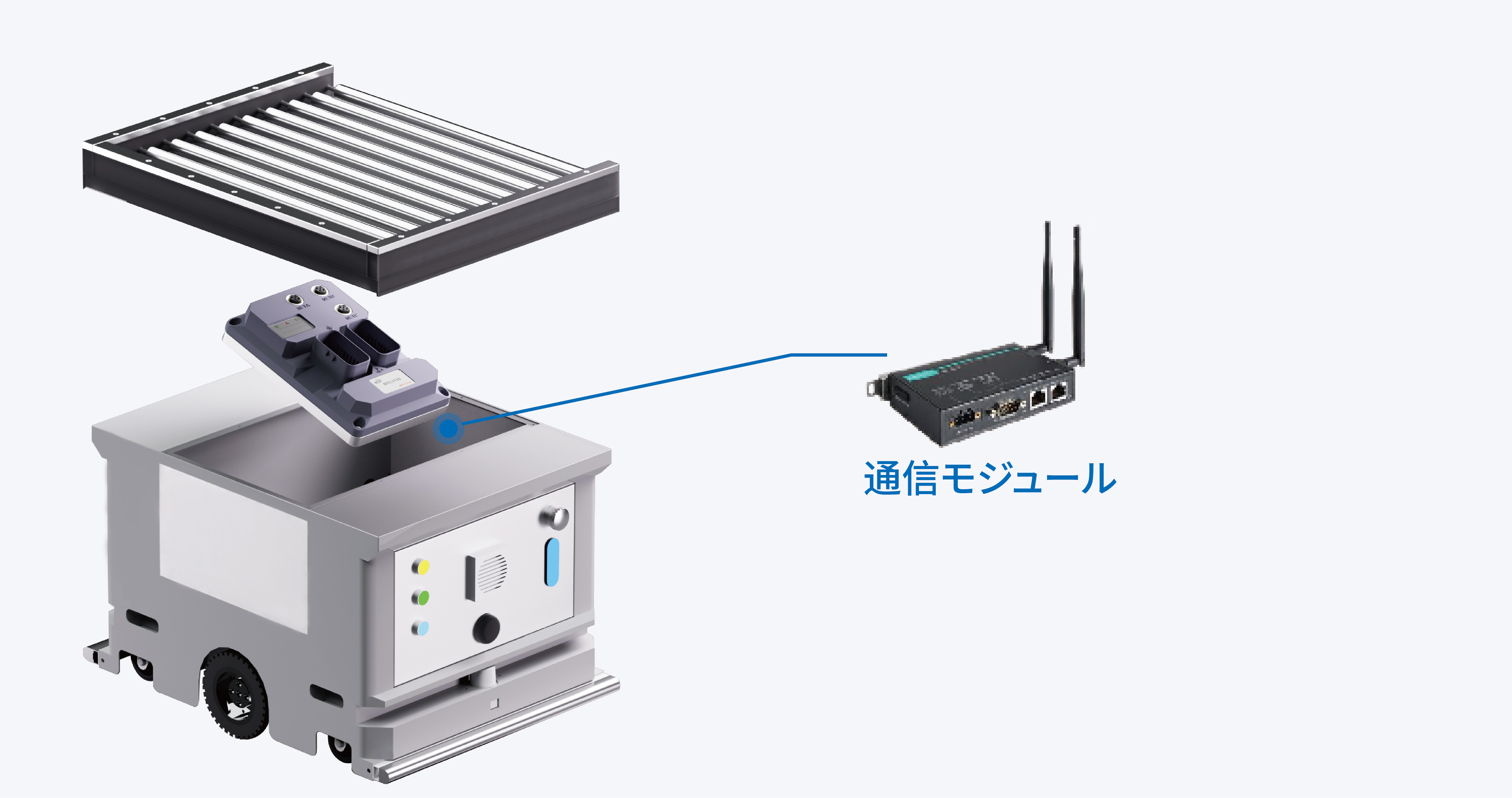 通信モジュール
