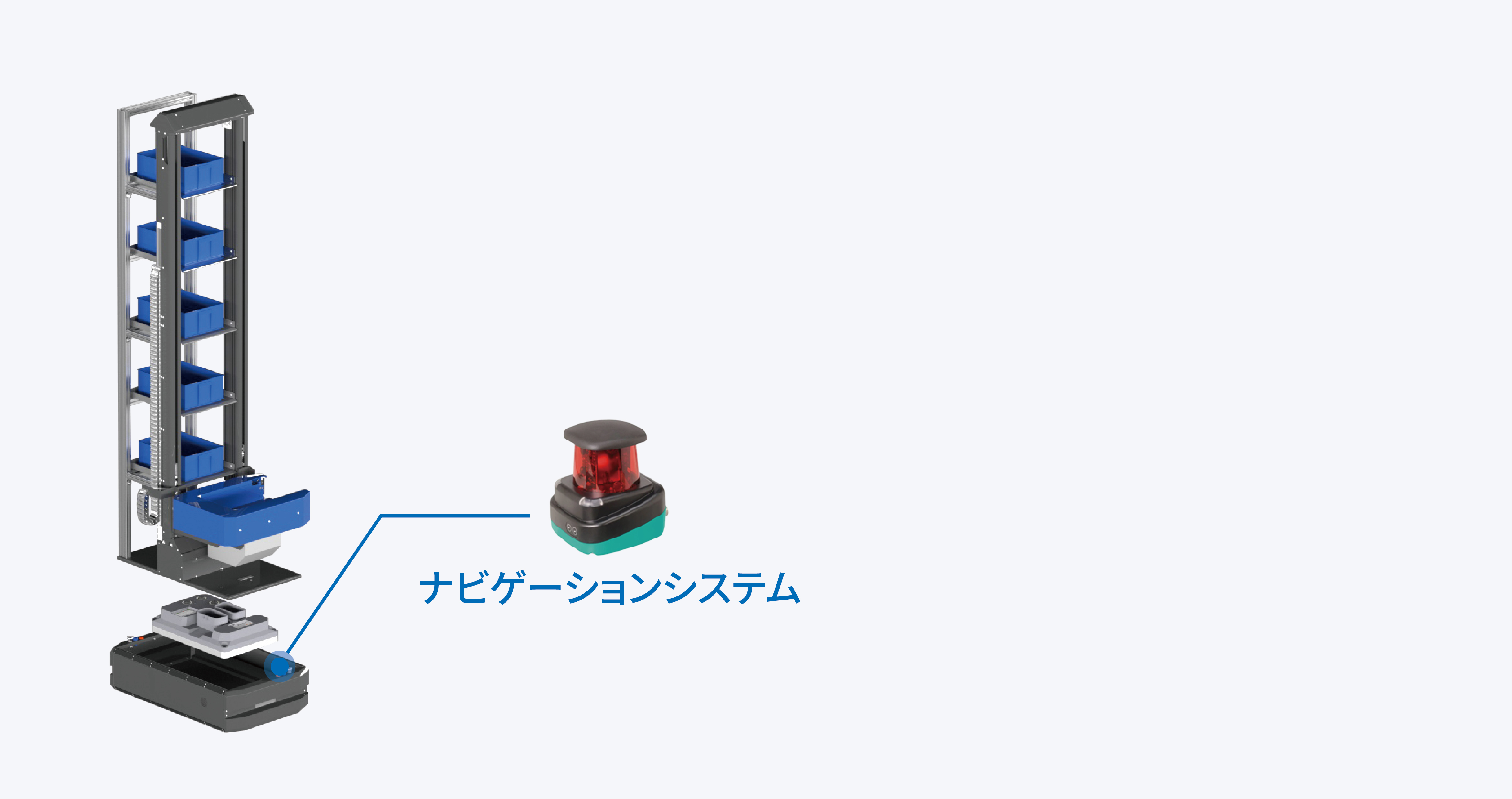 ナビゲーション センサー