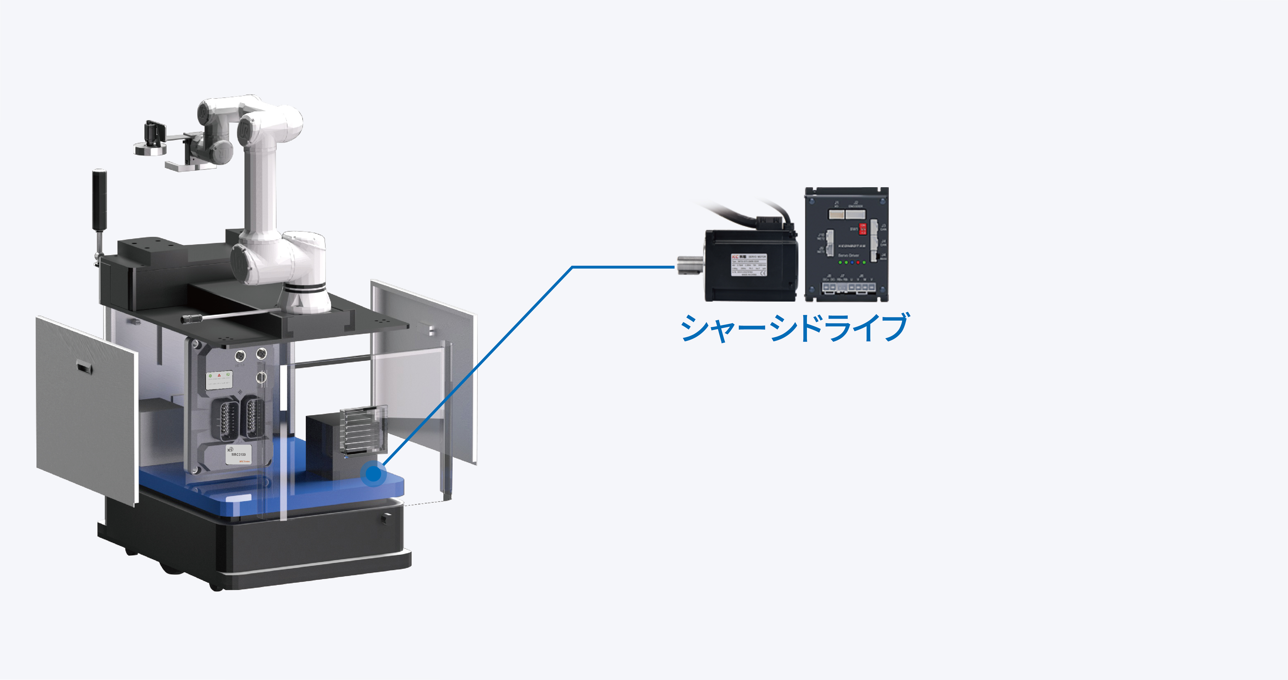 シャーシドライブ
