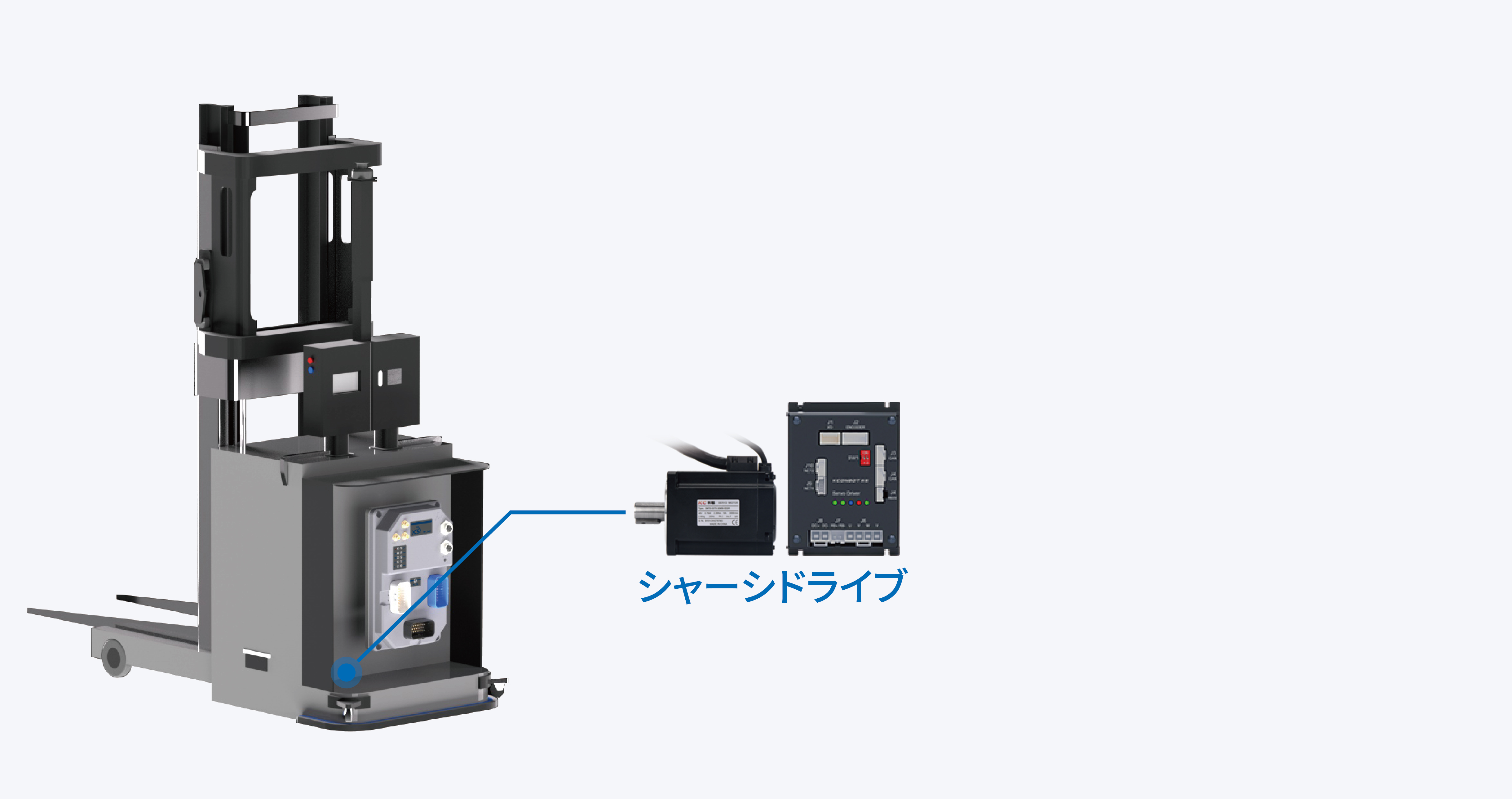 シャーシドライブ