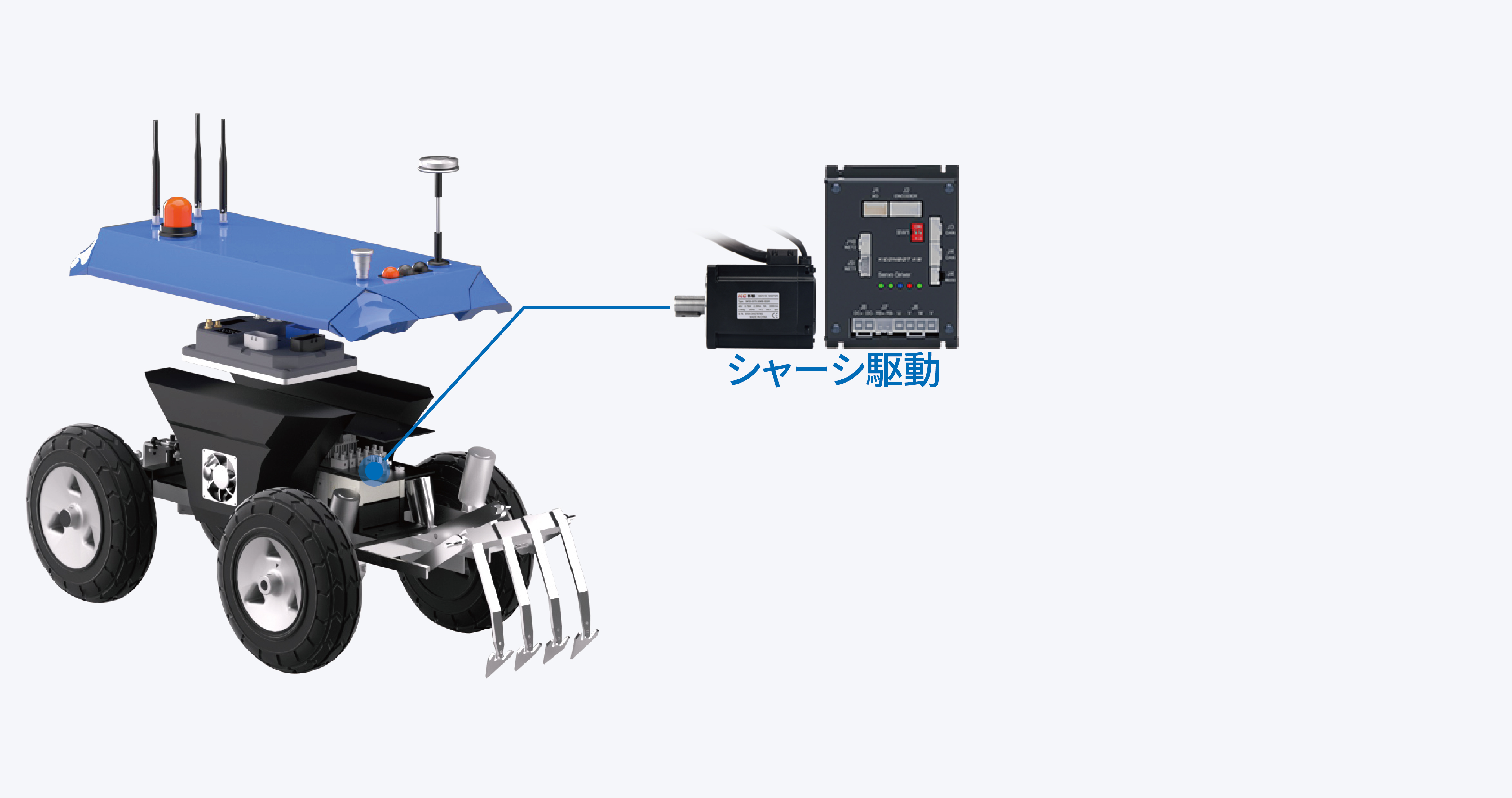 シャーシドライブ