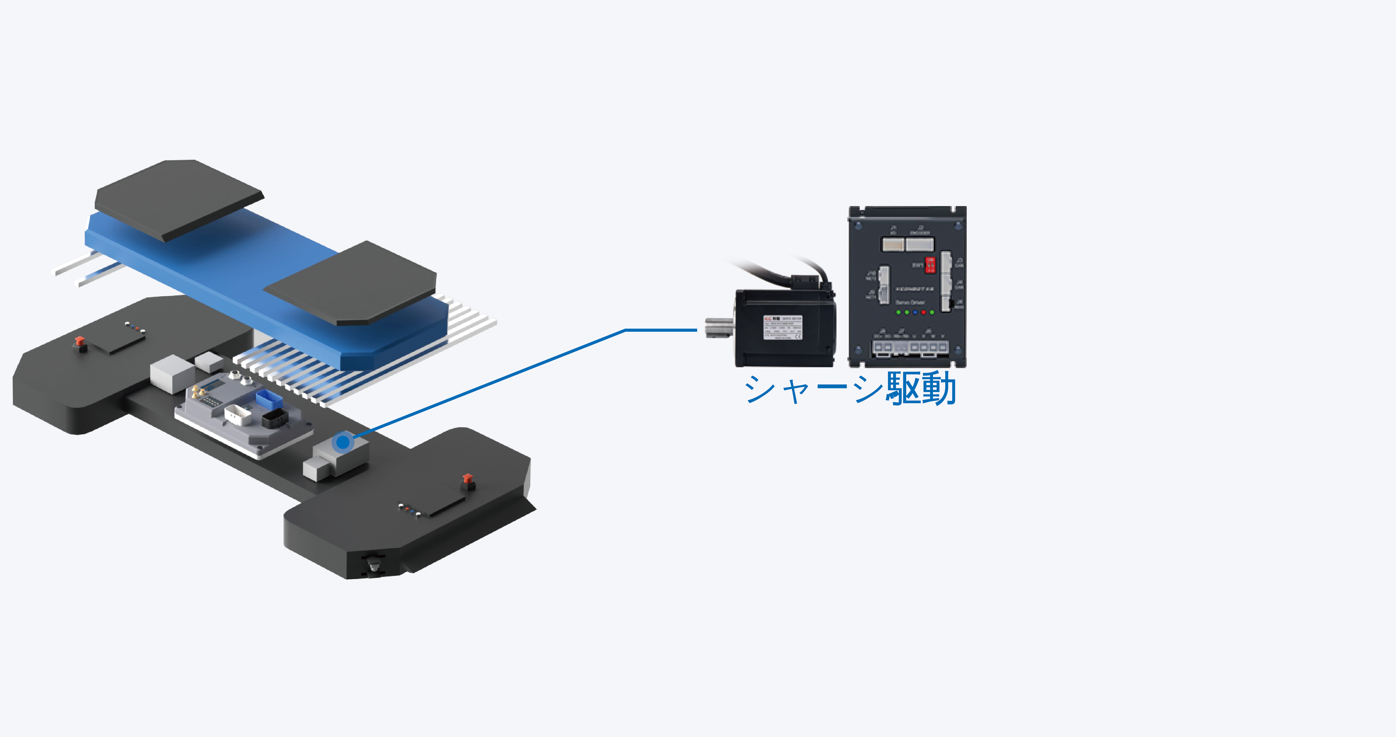 シャーシドライブ